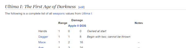 Css unloaded in weapon values.png