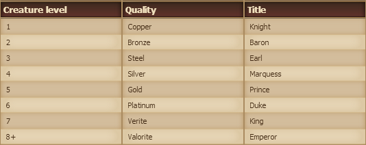 Lou bossloot table.png