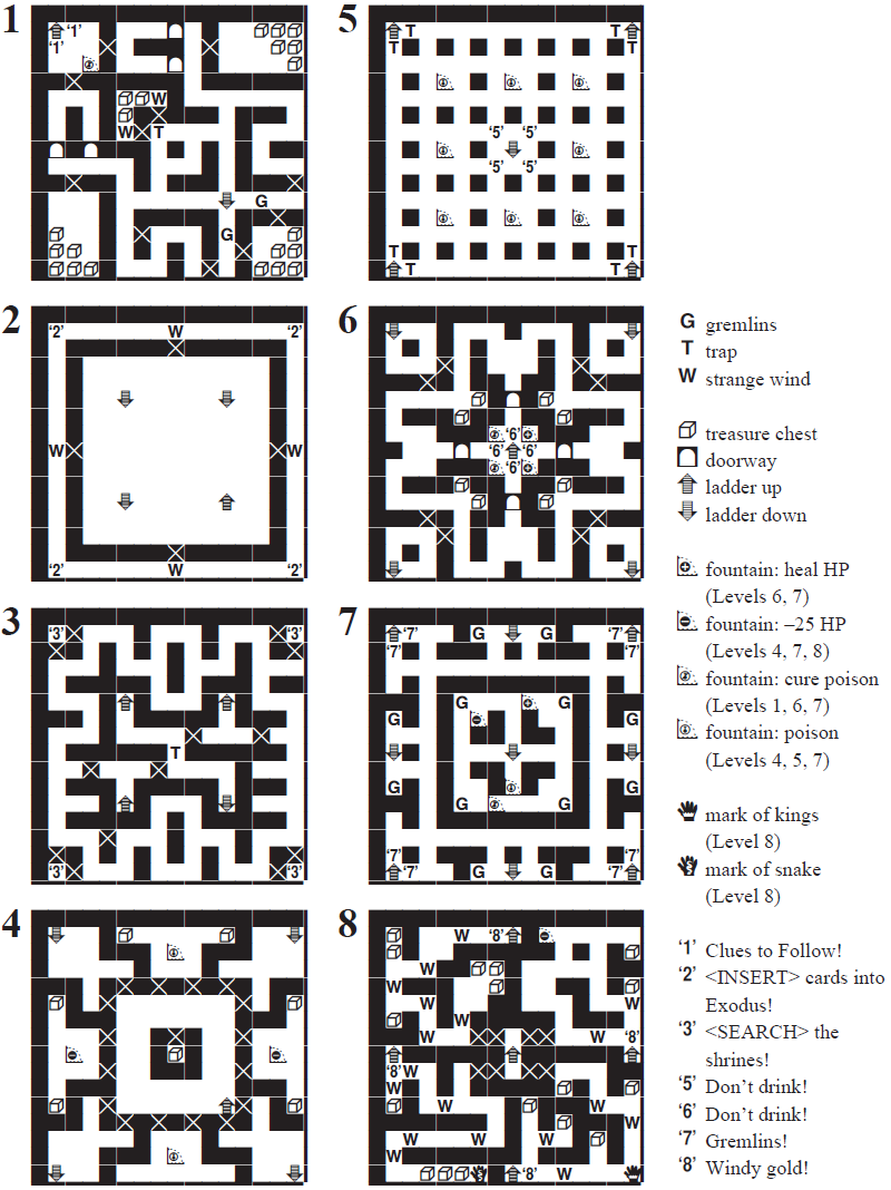 Map of dungeon floors locating perils and boons.