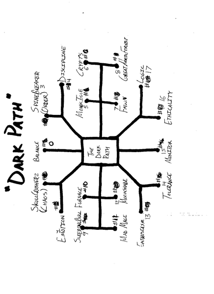 File:DarkPathSketch.png