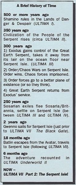 File:ComingAttractions Timeline.jpg