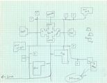 Early development sketch for Minoc in Ultima VII