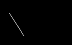 Ultima IV internal formats - The Codex of Ultima Wisdom, a wiki for ...