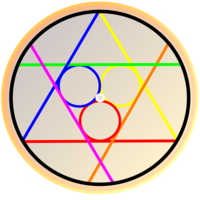 The Codex Symbol
