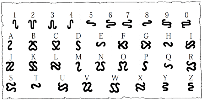 Ultima Ophidian Runes.png