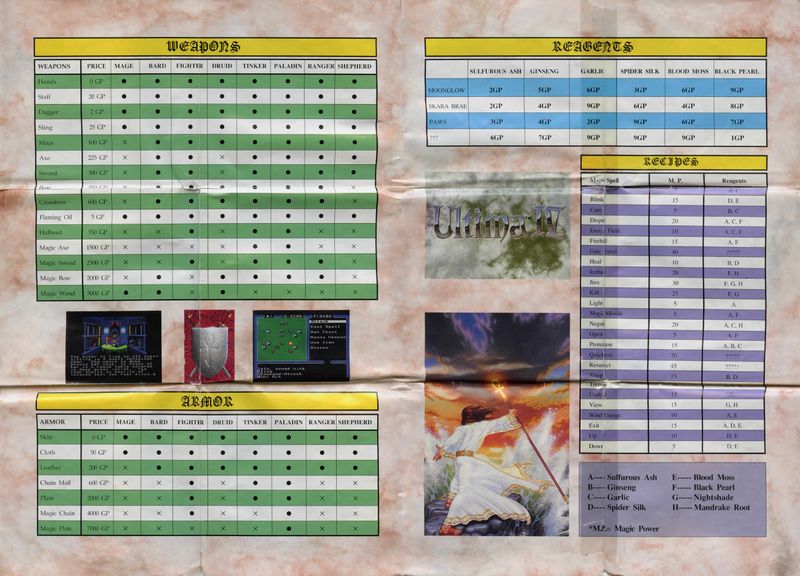 File:U4smsmap Back.jpg