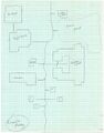 Early development sketch for Empath Abbey in Ultima VII