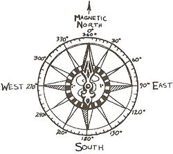 Mars-compass.jpg