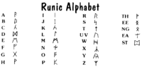 Runic alphabet in Ultima IV (note the missing letters Q and V)