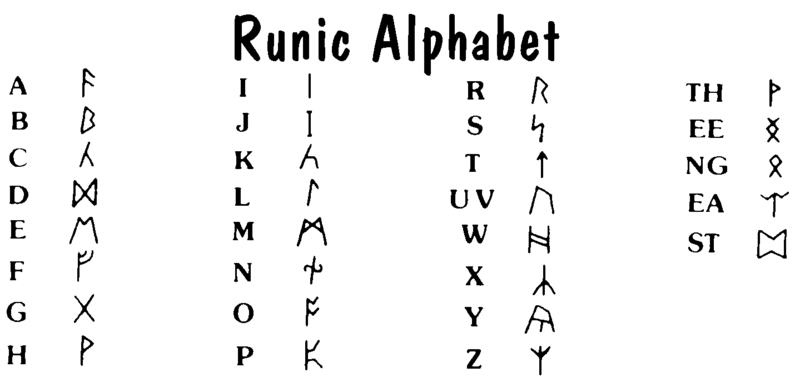 File:Runicbig.gif